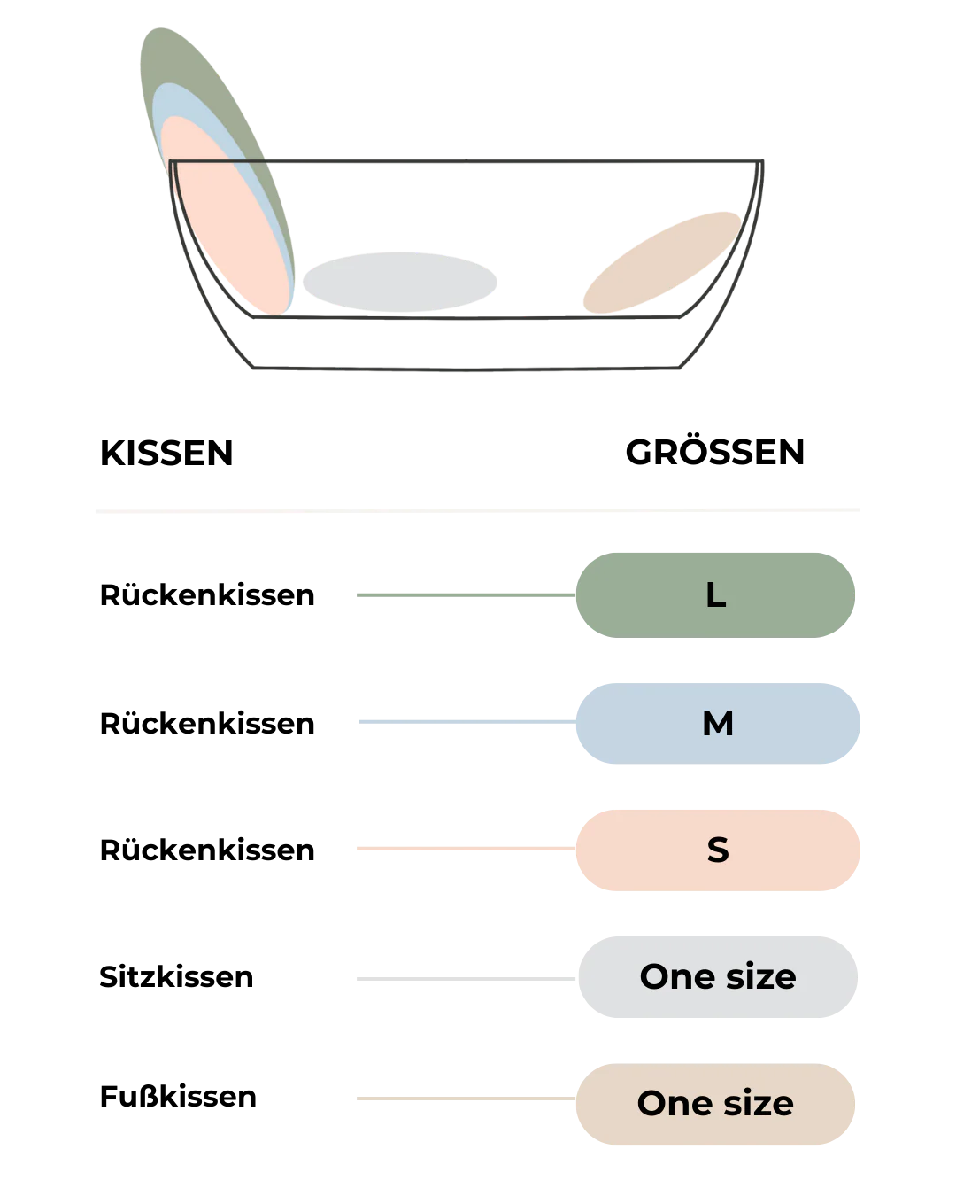 BADESOFA Sitzkissen - Image 14