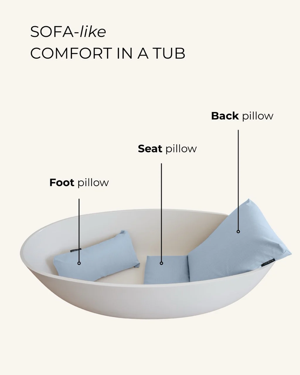 BADESOFA Fußkissen - Image 15