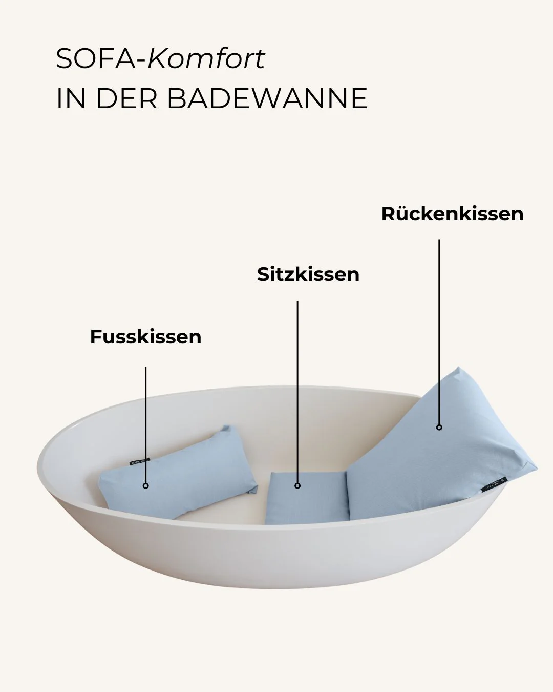 BADESOFA Rückenkissen - Image 71